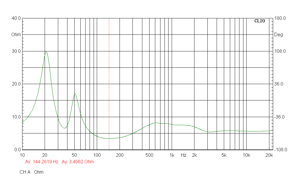 Impedance.png